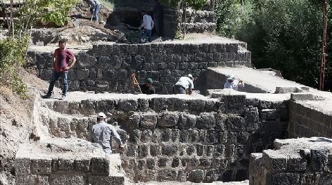 Malazgirt Savaşı Alanının Tespiti için Kazı Çalışmaları Sürüyor