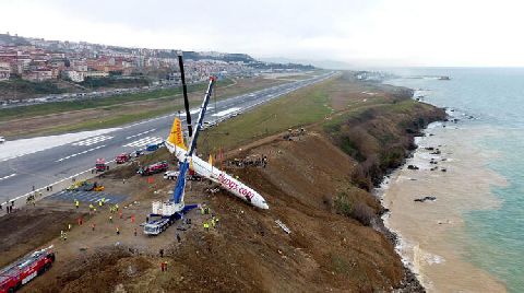 Trabzon Havalimanında Kıyı Erozyonu Tehlikesi