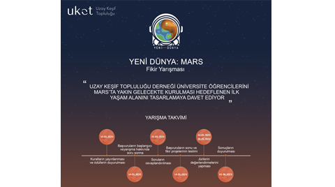 Yeni Dünya: Mars Fikir Yarışması