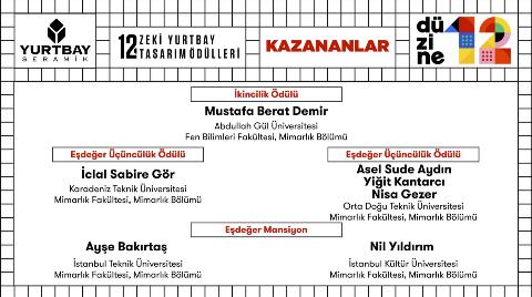 12. Zeki Yurtbay Tasarım Ödülleri Kazananları Açıklandı