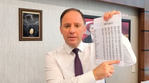 "Zafer Havalimanı 157 Aydır Zarar Rekoru Kırıyor"