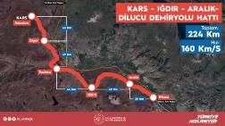 Kars-Iğdır-Aralık-Dilucu Demir Yolu Hattı, 110 Milyar Liraya İnşa Edilecek