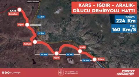 Kars-Iğdır-Aralık-Dilucu Demir Yolu Hattı, 110 Milyar Liraya İnşa Edilecek
