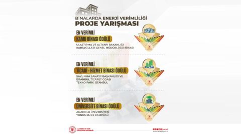 Enerjiyi Verimli Kullanan Binalara Ödül Verildi